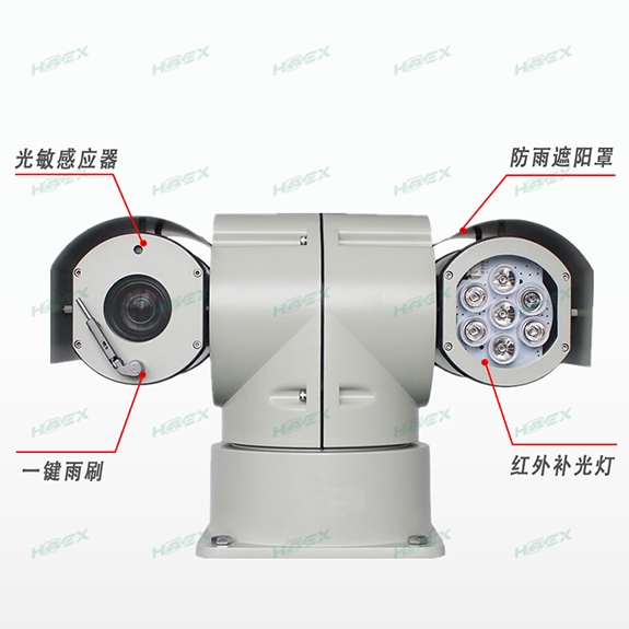 經(jīng)典款4G無線網(wǎng)絡車載T型高清云臺攝像機 GSH-T200-4G系列