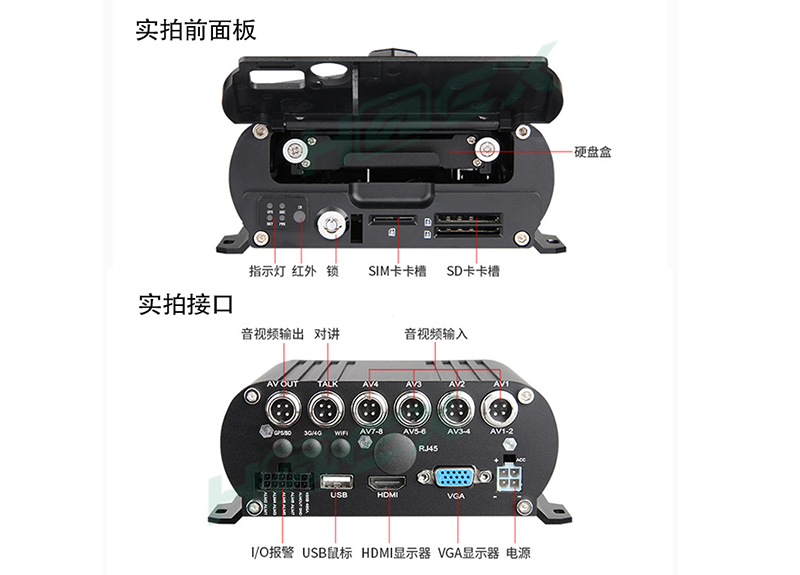 車載硬盤錄像機NVR視頻監(jiān)控存儲盒子容量2T存儲4G遠(yuǎn)程圖傳定位GPS
