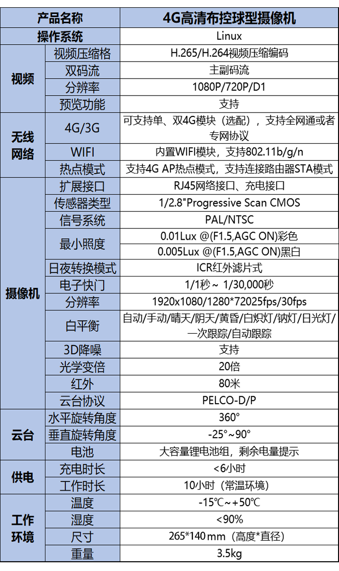 技術參數.png