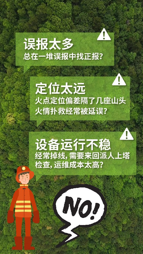 看?？滴⒂皩嵙ζ平馍址阑鹑箅y題！